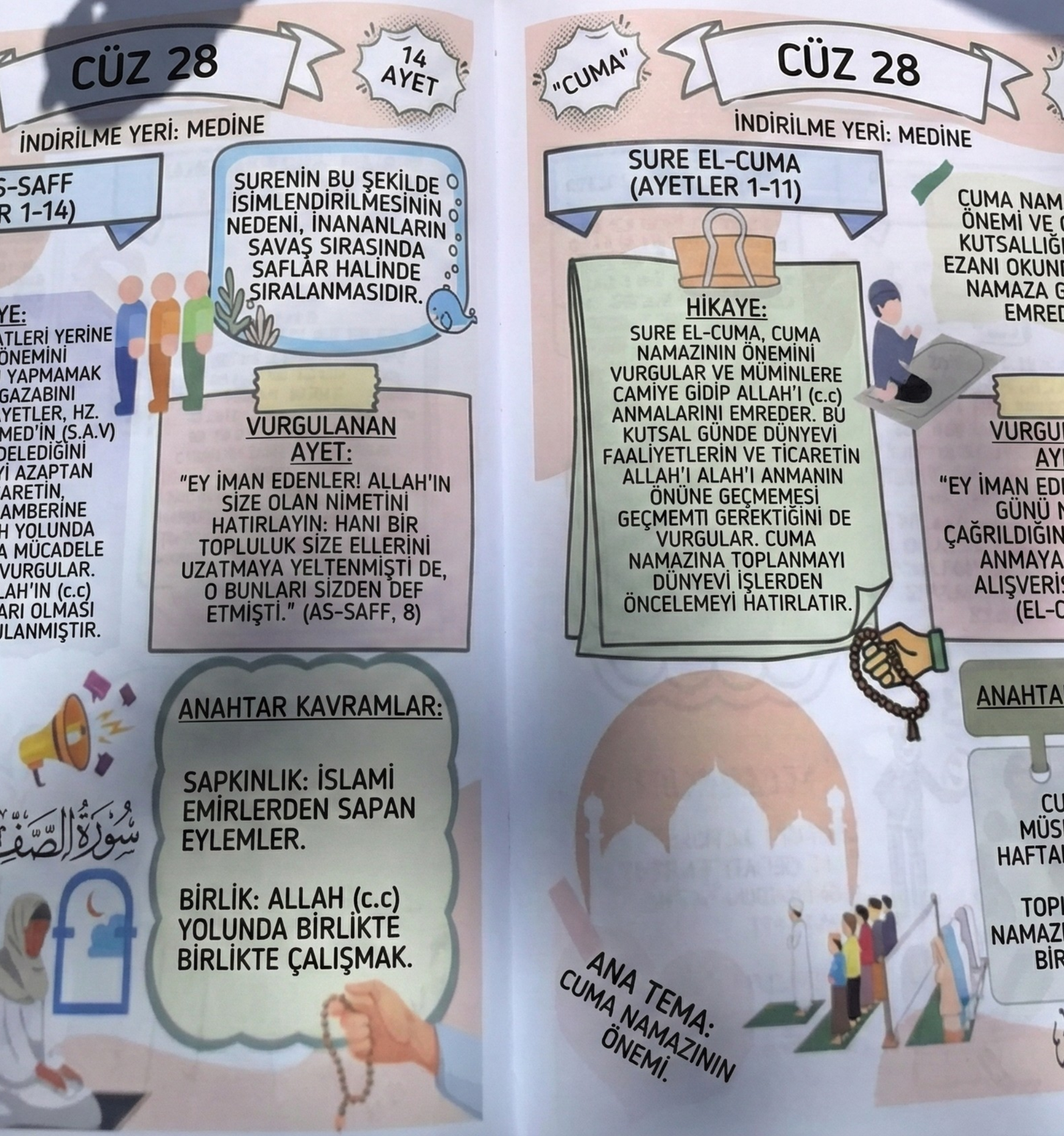 Sufihanem™ Çocuklar İçin Kuran Rehberi