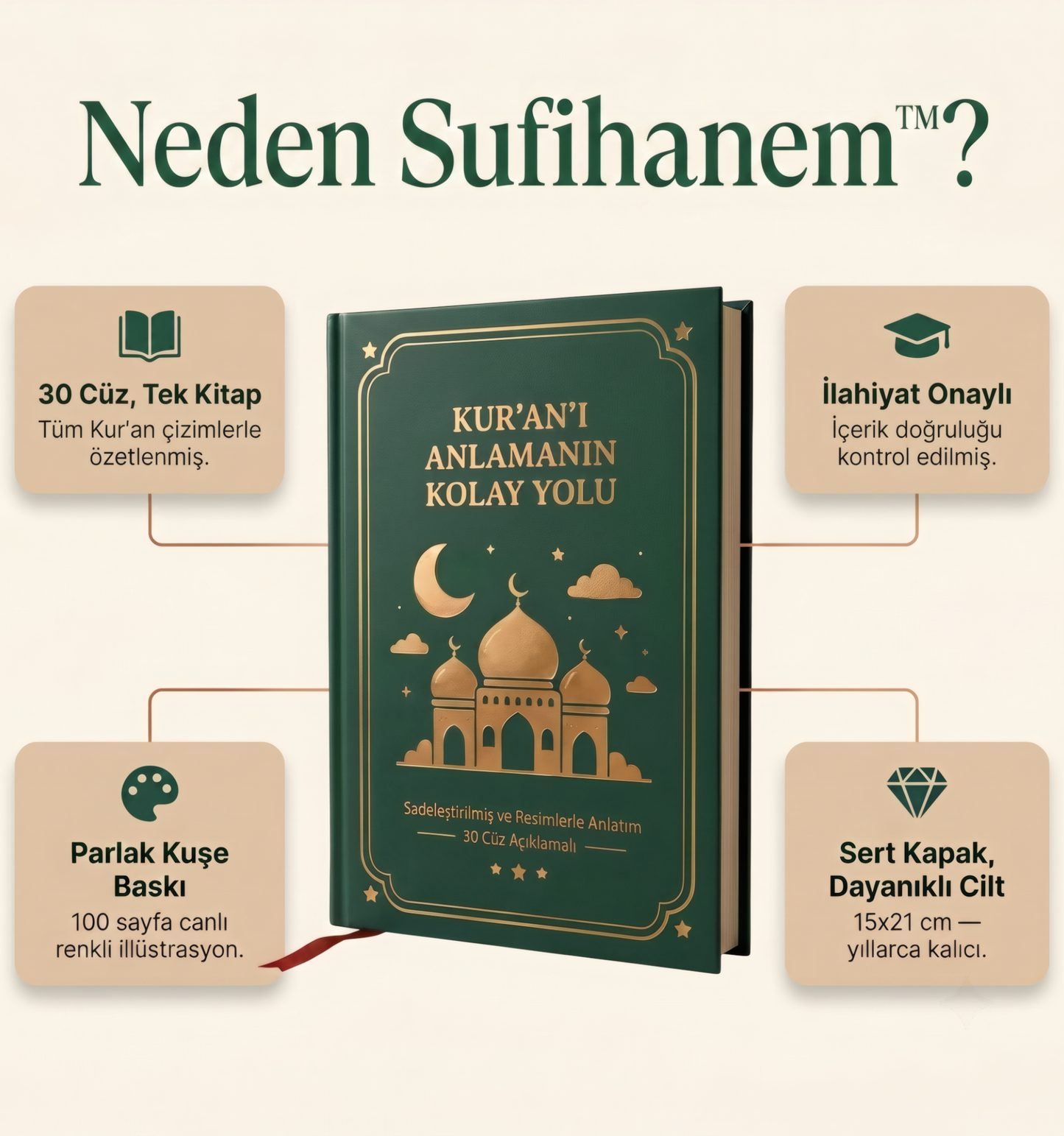 Sufihanem™ Çocuklar İçin Kuran Rehberi